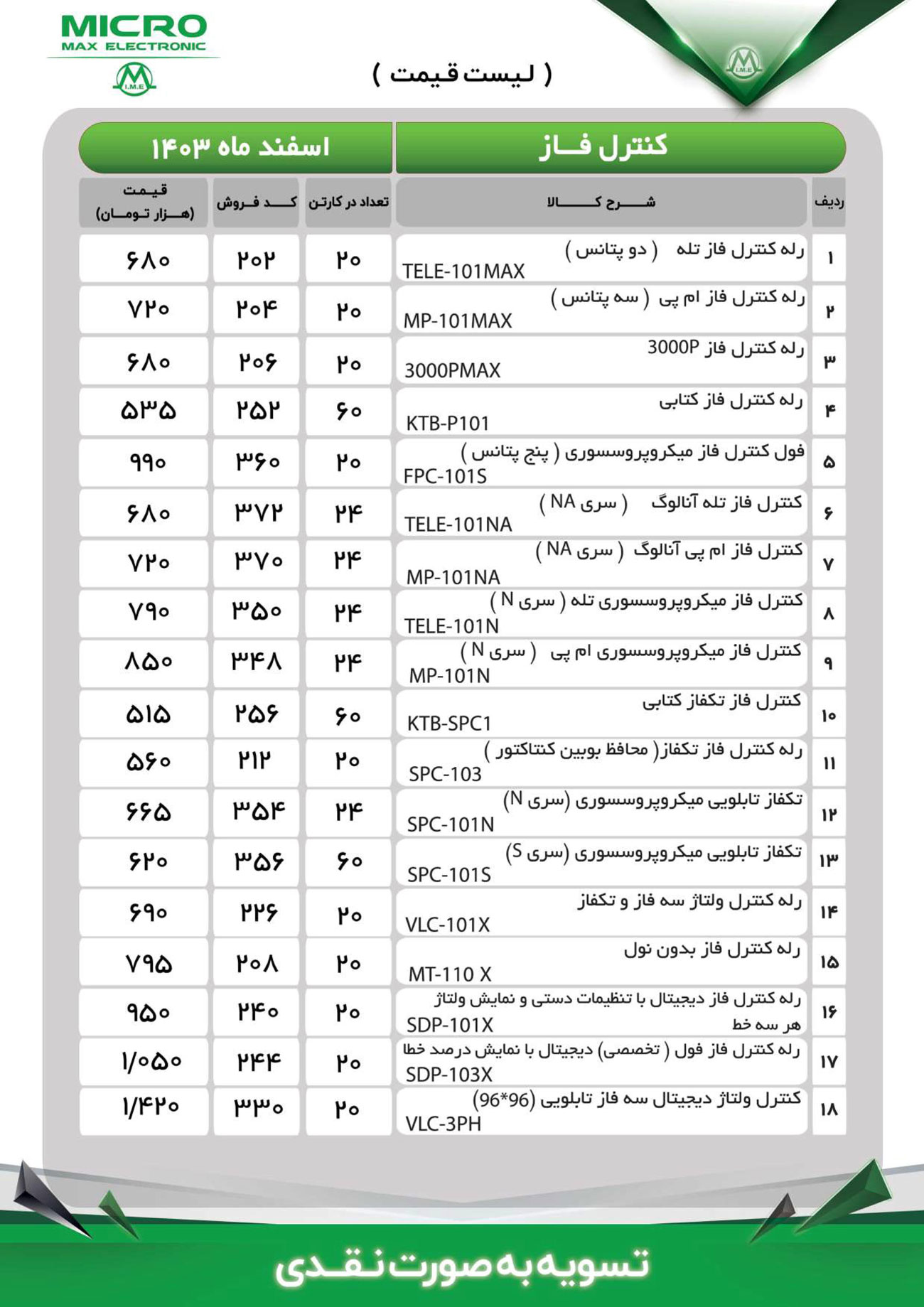 لیست قیمت میکرومکس 1